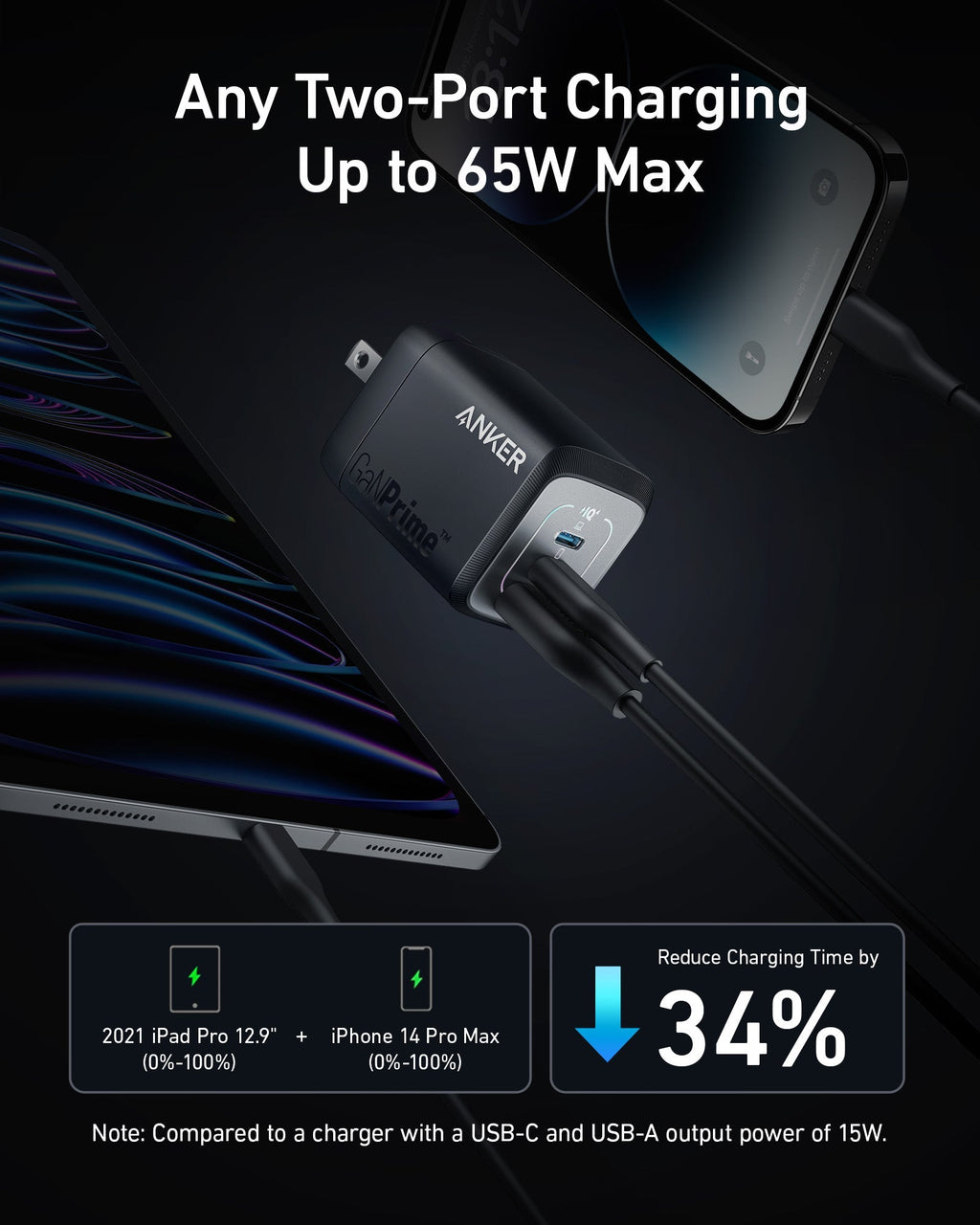 Anker Prime 67W GaN Wall Charger (3 Ports) - Agenda365.com