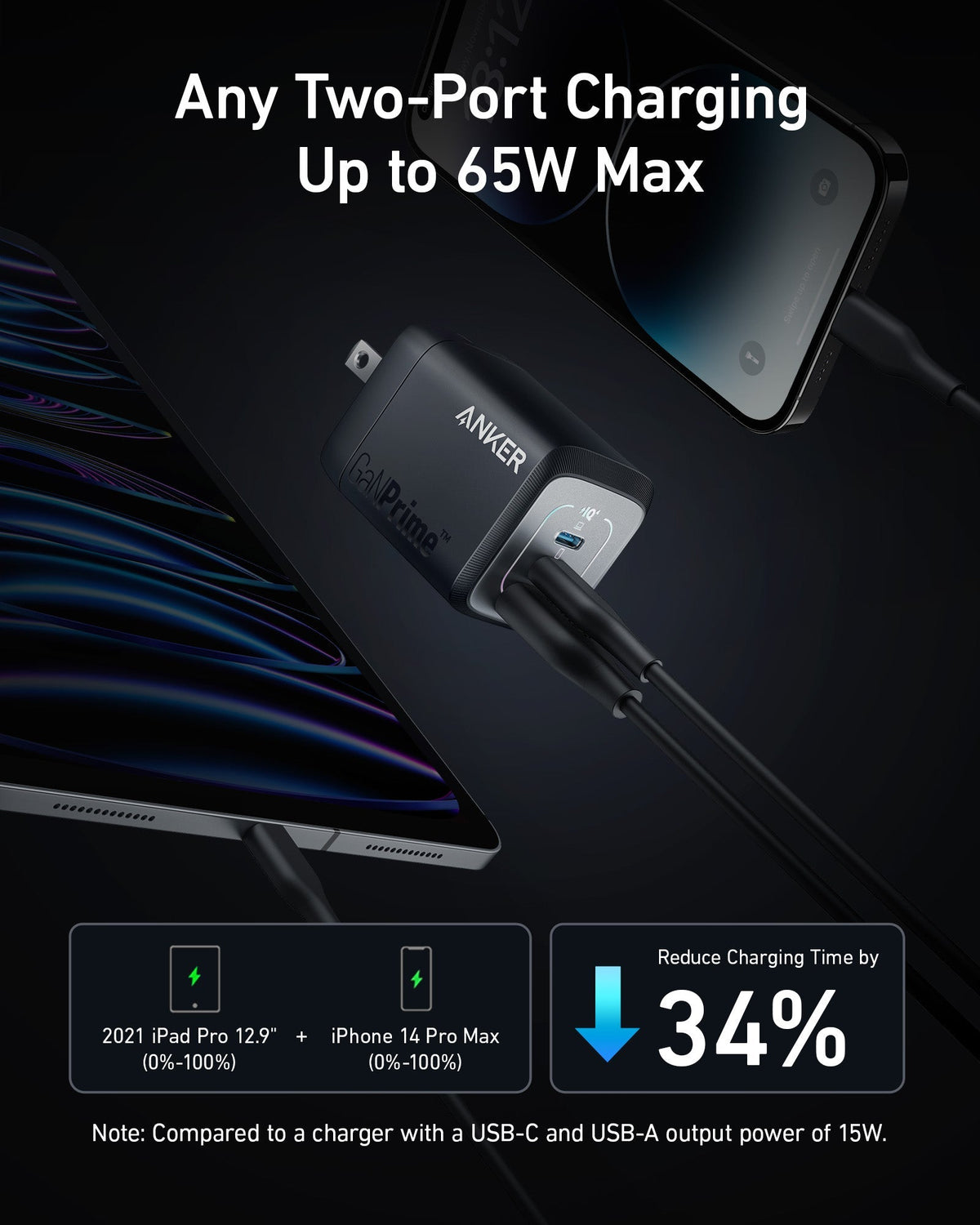 Anker Prime 67W GaN Wall Charger (3 Ports) - Agenda365.com