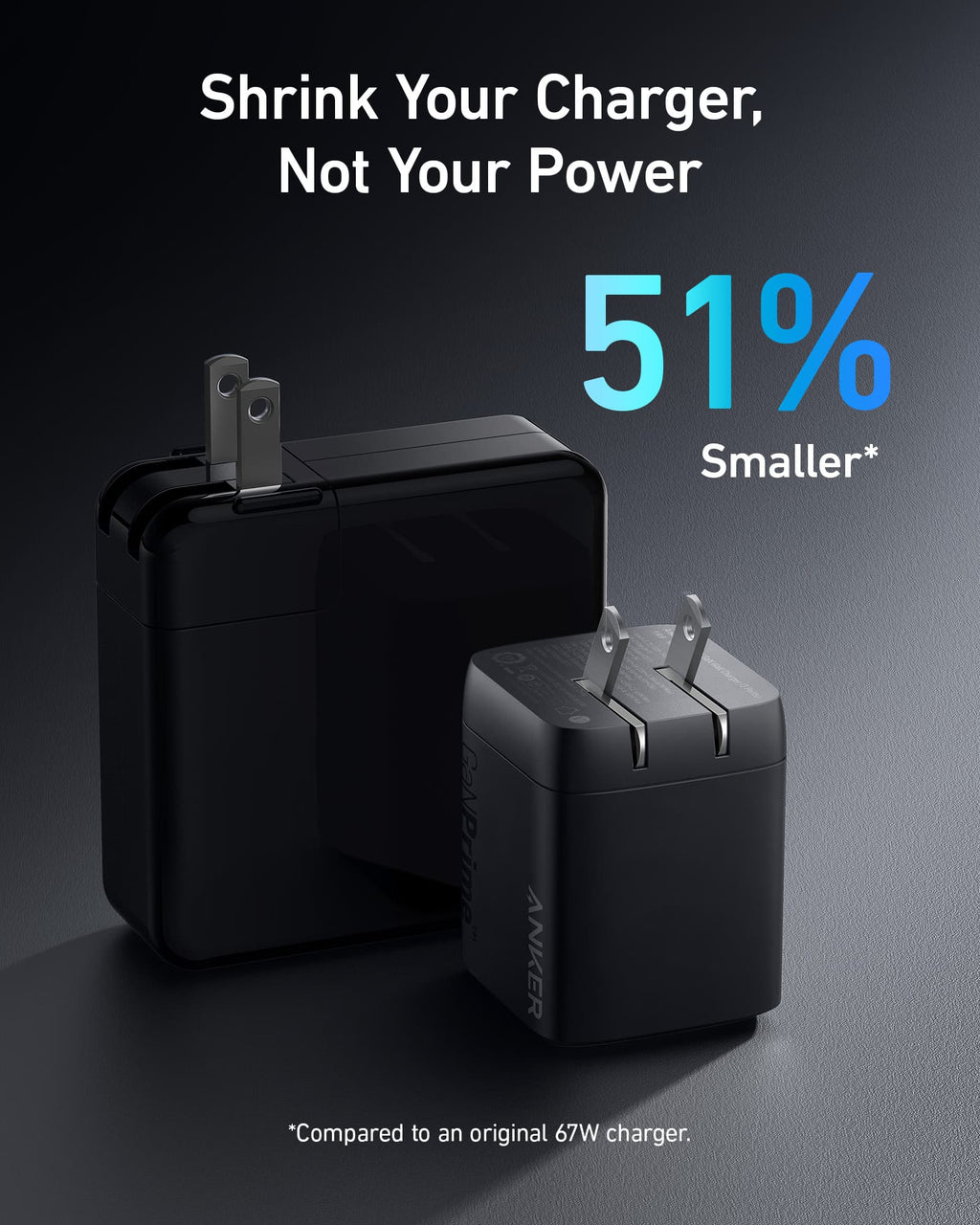 Anker Prime 67W GaN Wall Charger (3 Ports) - Agenda365.com