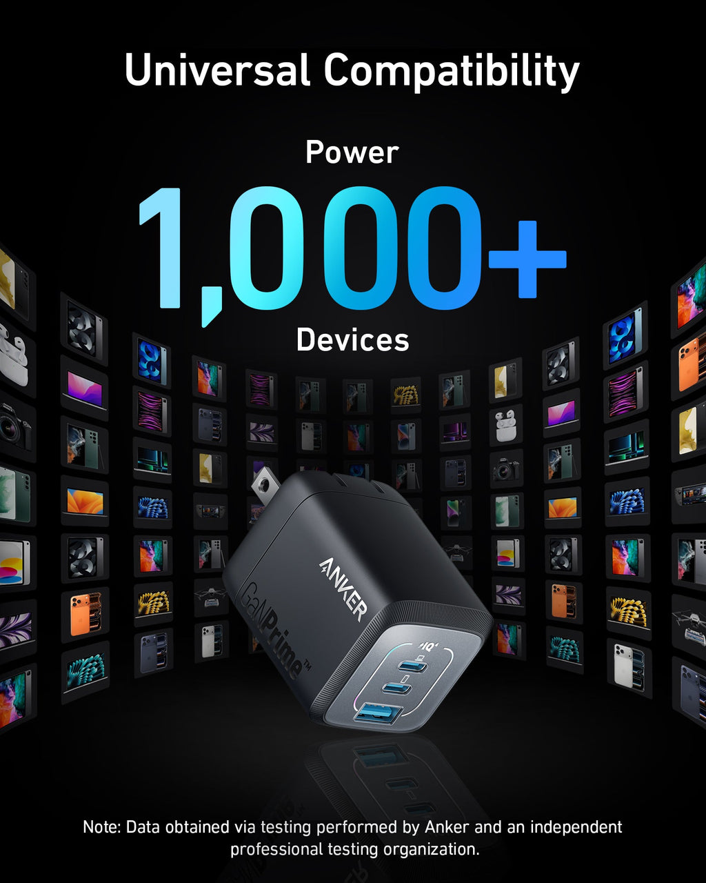 Anker Prime 67W GaN Wall Charger (3 Ports) - Agenda365.com