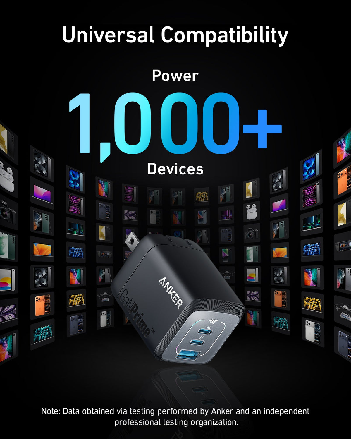 Anker Prime 67W GaN Wall Charger (3 Ports) - Agenda365.com