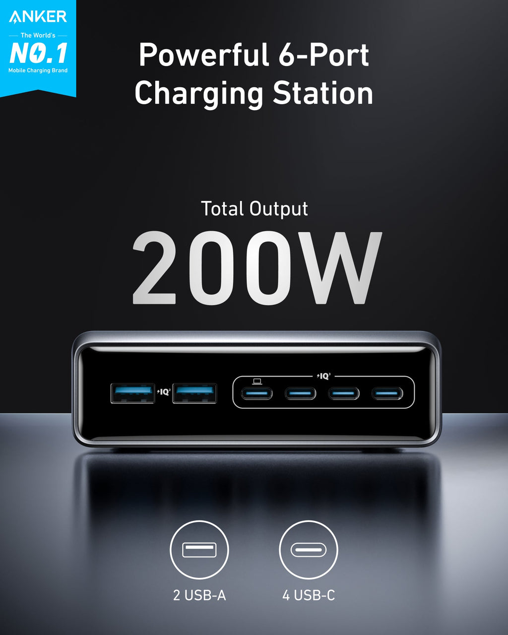 Anker Prime Charger (200W, 6 Ports, GaN) - Agenda365.com