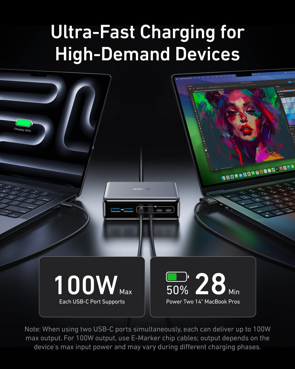 Anker Prime Charger (200W, 6 Ports, GaN) - Agenda365.com
