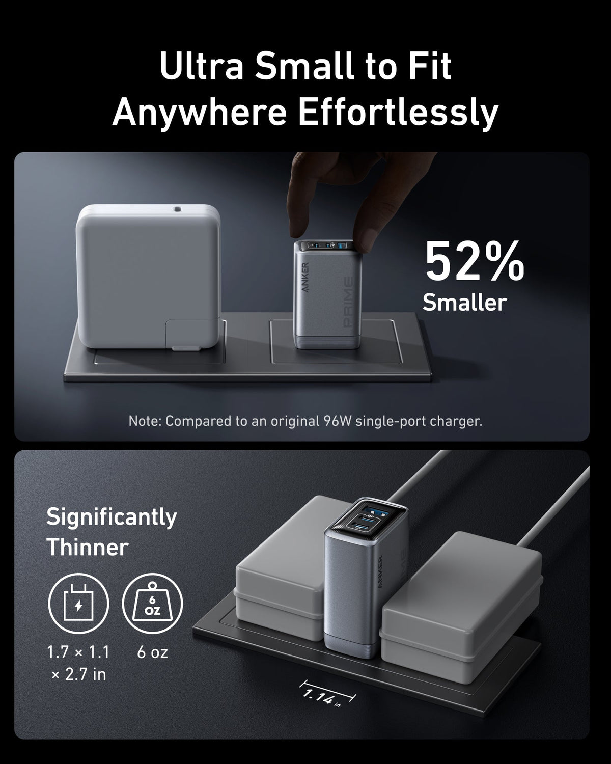 Anker Prime Charger (100W, 3 Ports, GaN) - Agenda365.com