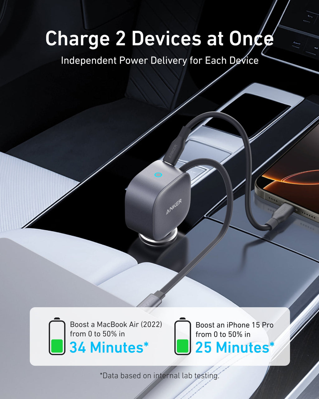 Anker Nano 75W Car Charger - Agenda365.com