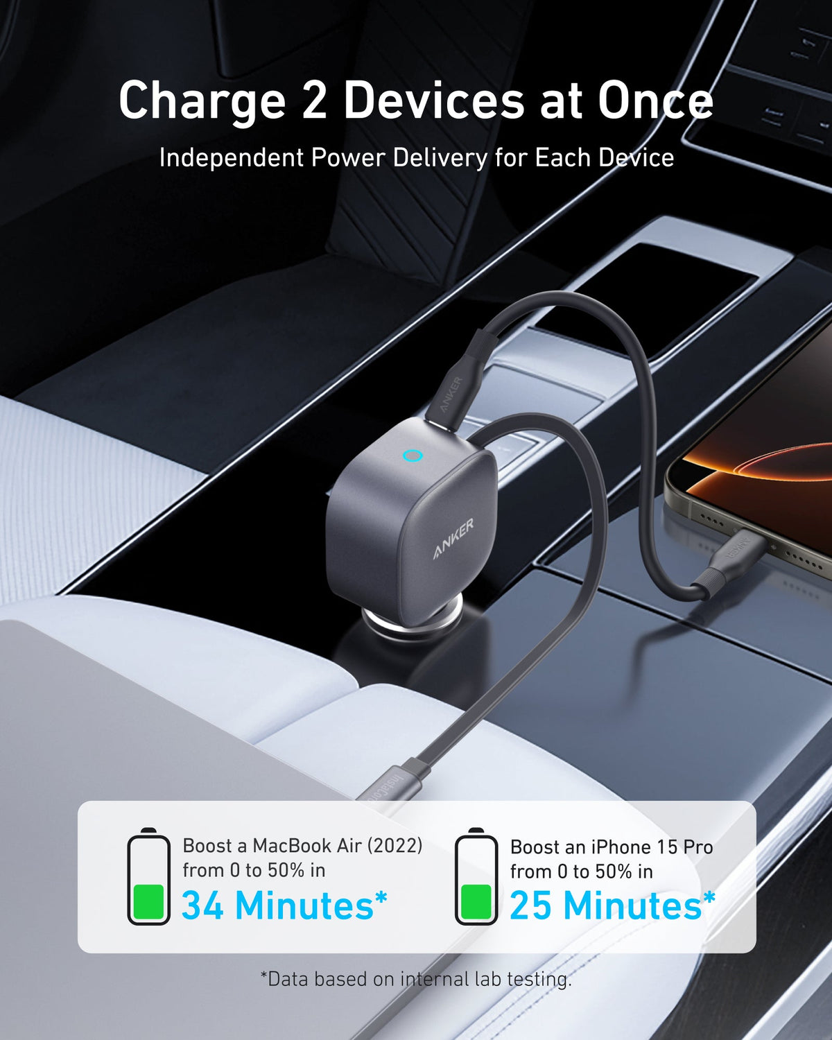 Anker Nano 75W Car Charger - Agenda365.com
