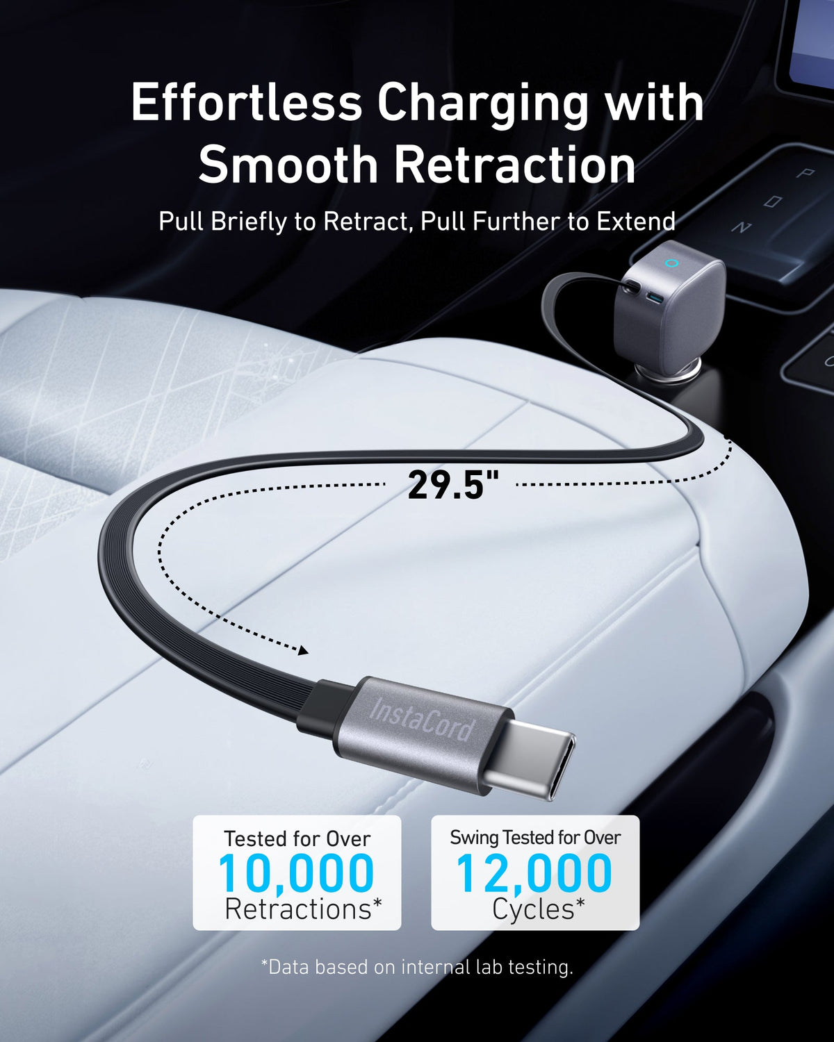 Anker Nano 75W Car Charger - Agenda365.com