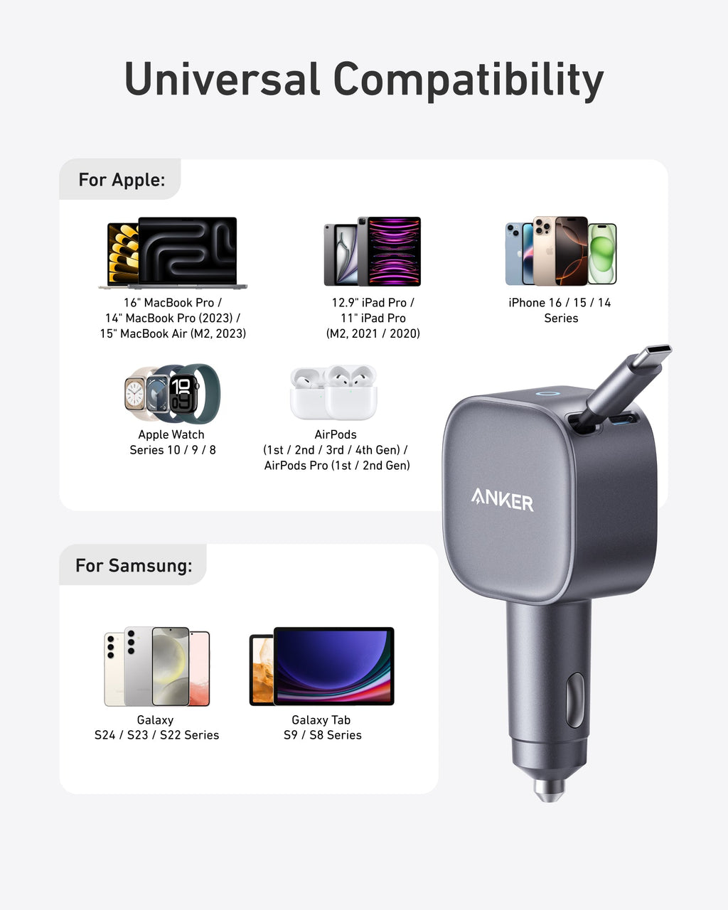 Anker Nano 75W Car Charger - Agenda365.com