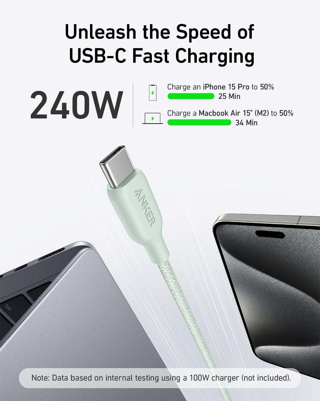 Anker <b>543</b> USB-C to USB-C Cable (Bio-Braided) - Agenda365.com