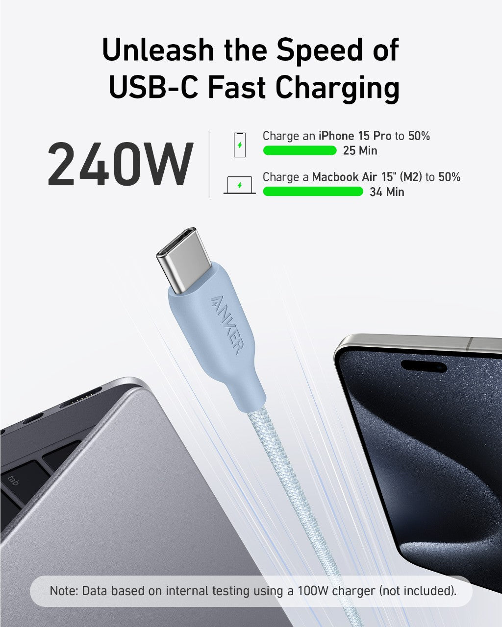 Anker <b>543</b> USB-C to USB-C Cable (Bio-Braided) - Agenda365.com