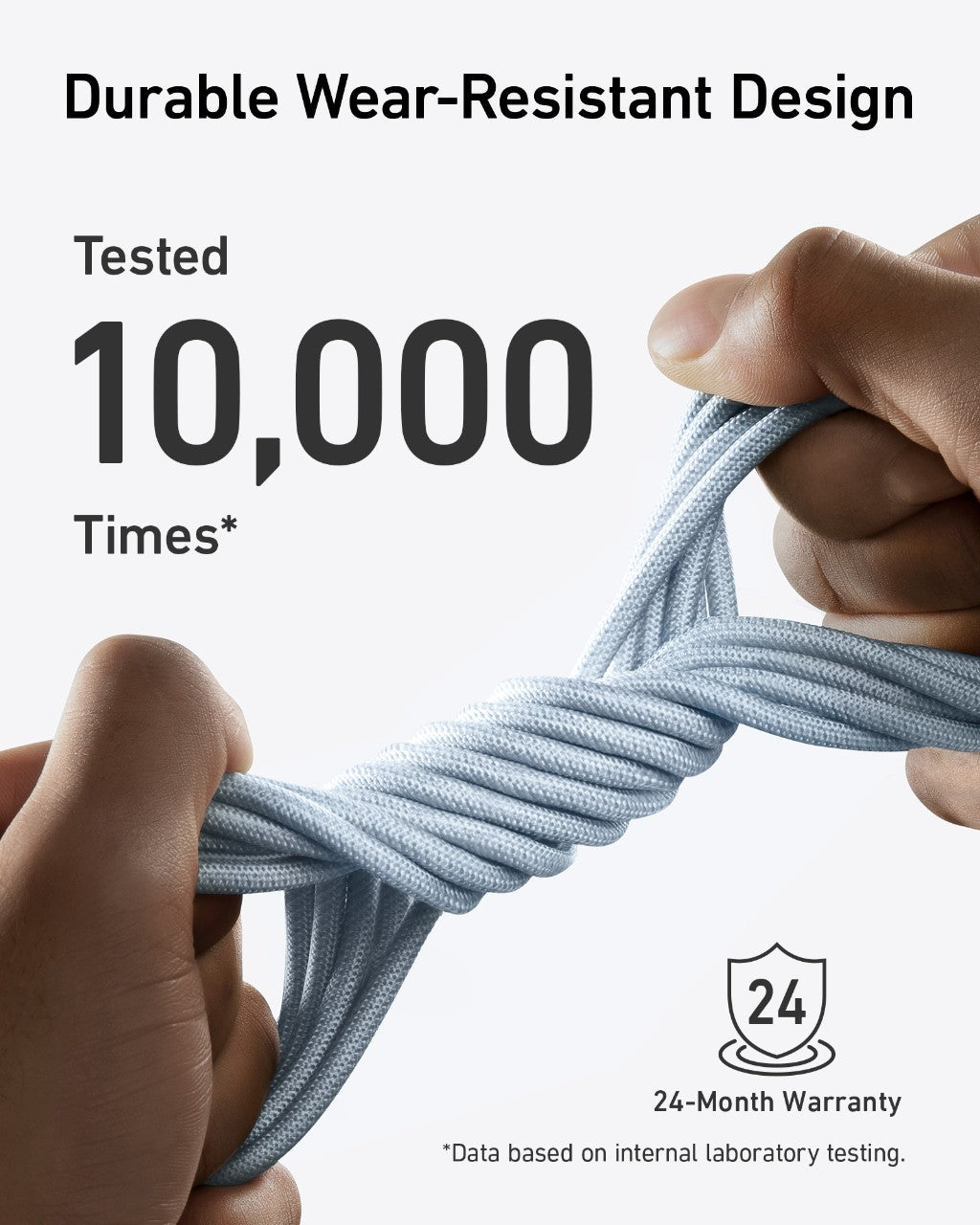Anker <b>543</b> USB-C to USB-C Cable (Bio-Braided) - Agenda365.com
