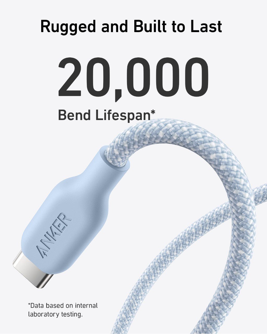 Anker <b>543</b> USB-C to USB-C Cable (Bio-Braided) - Agenda365.com