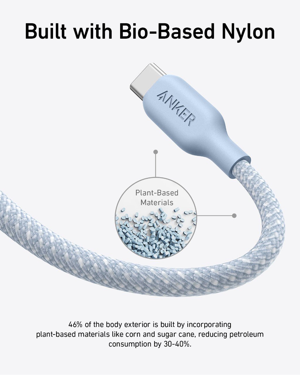 Anker <b>543</b> USB-C to USB-C Cable (Bio-Braided) - Agenda365.com