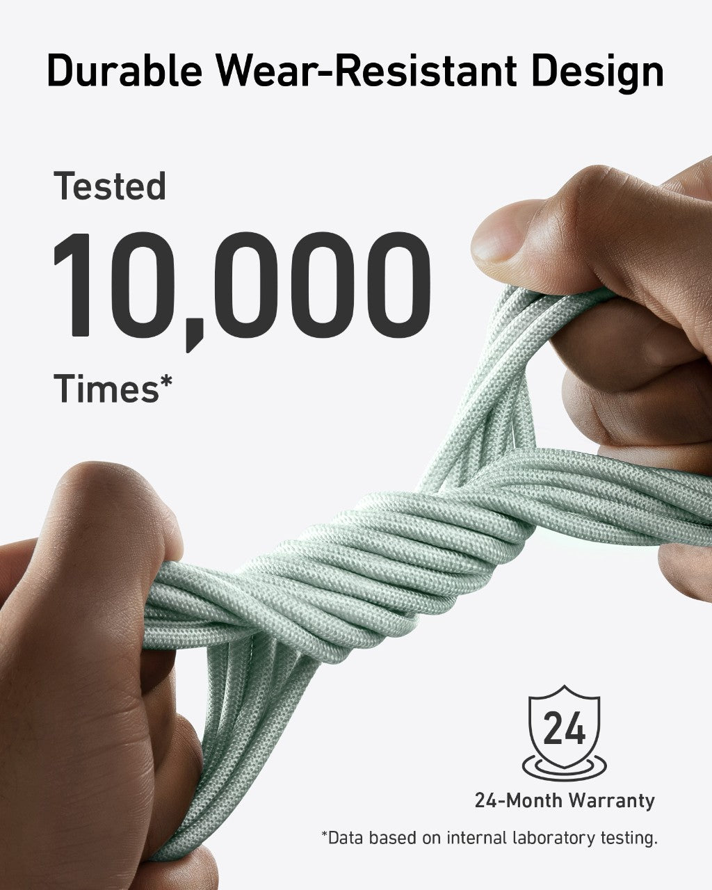 Anker <b>543</b> USB-C to USB-C Cable (Bio-Braided) - Agenda365.com