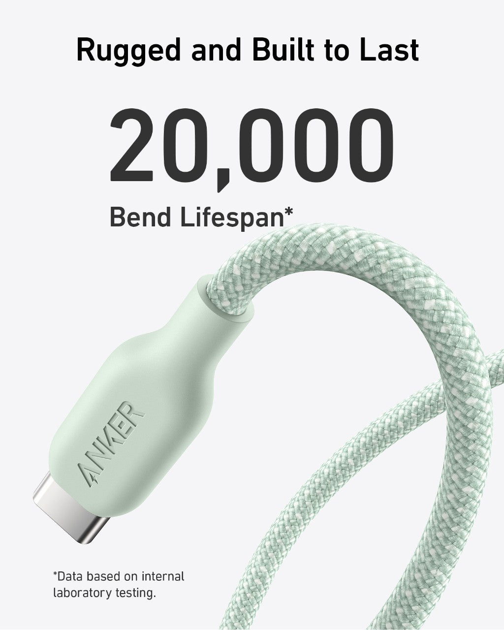 Anker <b>543</b> USB-C to USB-C Cable (Bio-Braided) - Agenda365.com