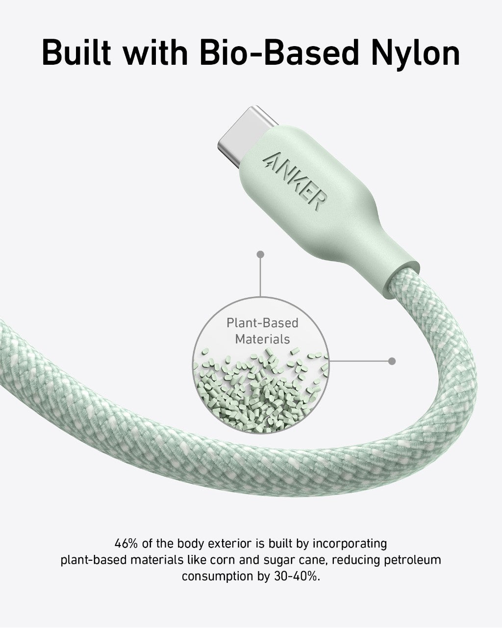 Anker <b>543</b> USB-C to USB-C Cable (Bio-Braided) - Agenda365.com