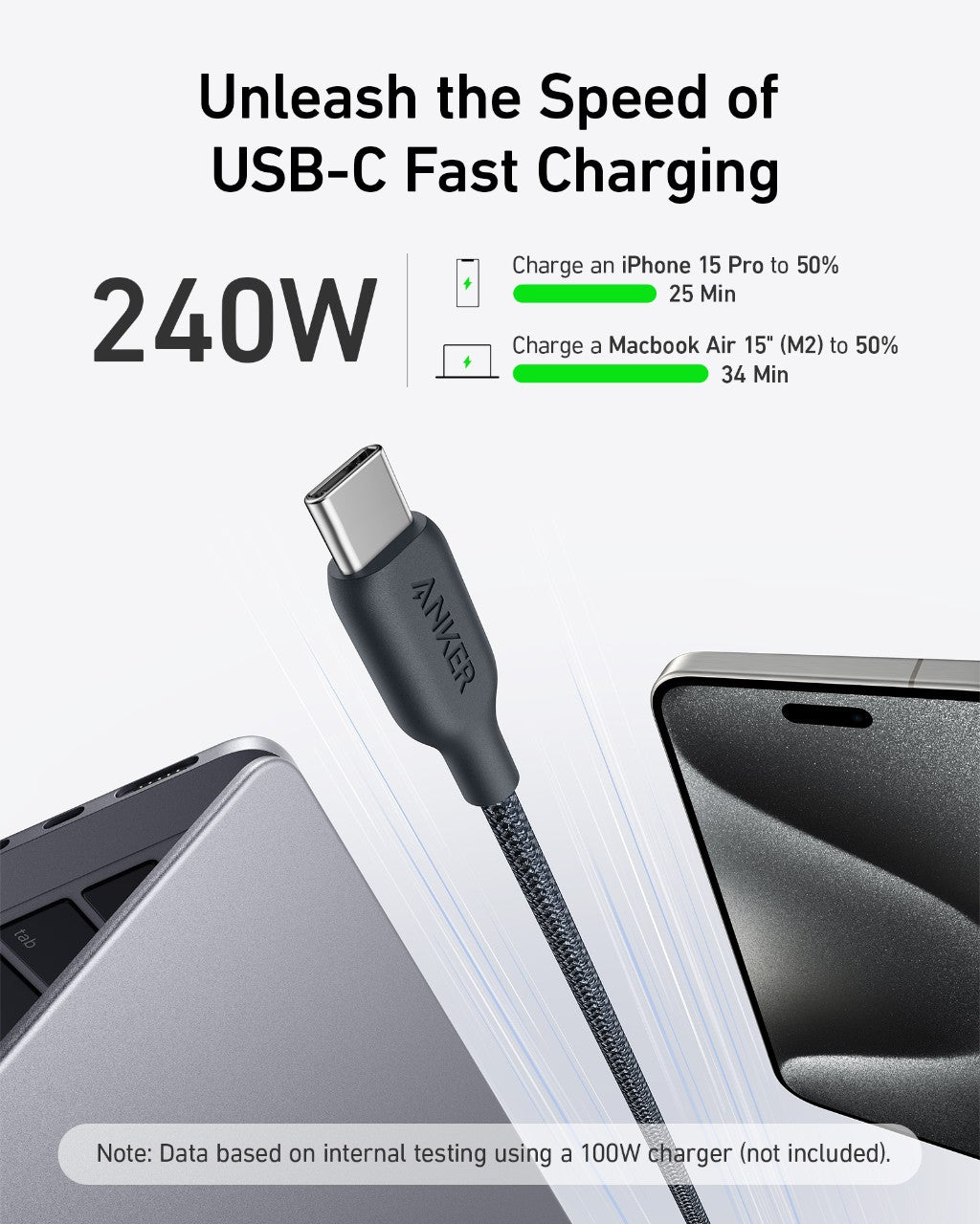 Anker <b>543</b> USB-C to USB-C Cable (Bio-Braided) - Agenda365.com