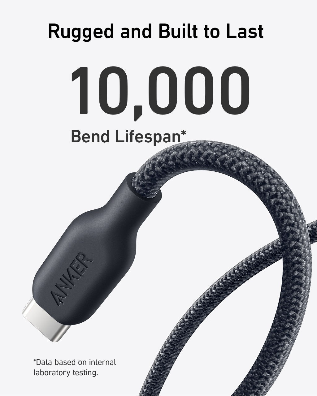 Anker <b>543</b> USB-C to USB-C Cable (Bio-Braided) - Agenda365.com