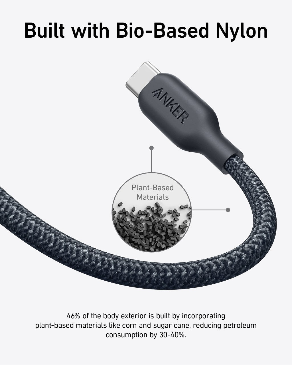 Anker <b>543</b> USB-C to USB-C Cable (Bio-Braided) - Agenda365.com