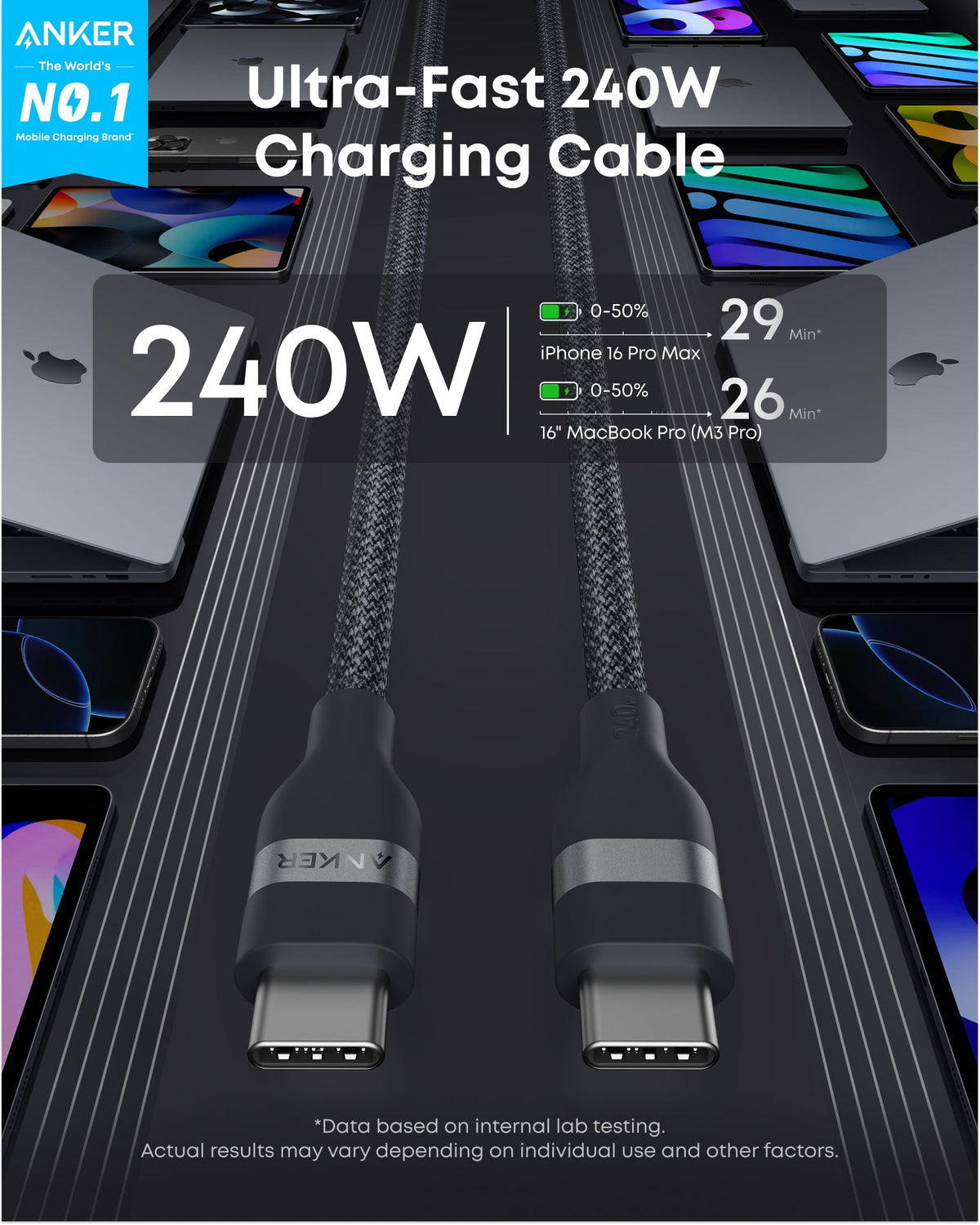 Anker USB-C to USB-C Cable (3 ft / 6 ft, 240W, Upcycled-Braided) - Agenda365.com