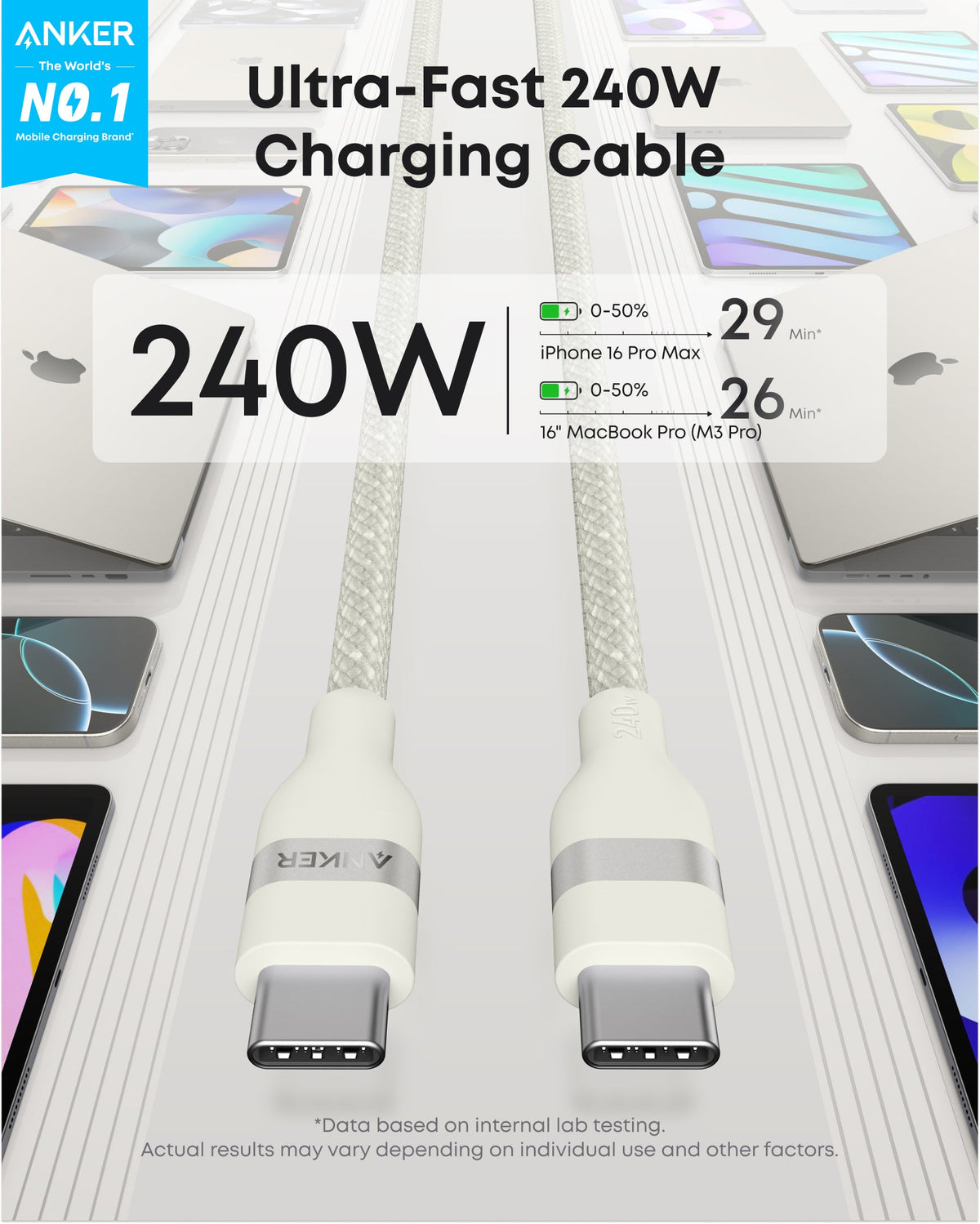 Anker USB-C to USB-C Cable (3 ft / 6 ft, 240W, Upcycled-Braided) - Agenda365.com