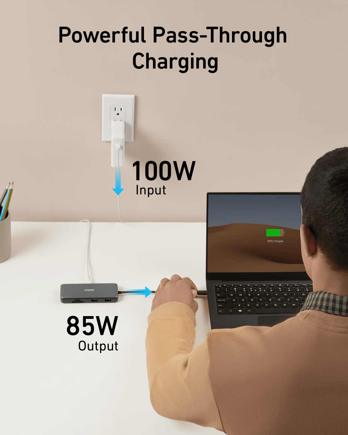 Anker <b>555</b> USB-C Hub (8-in-1) - Agenda365.com