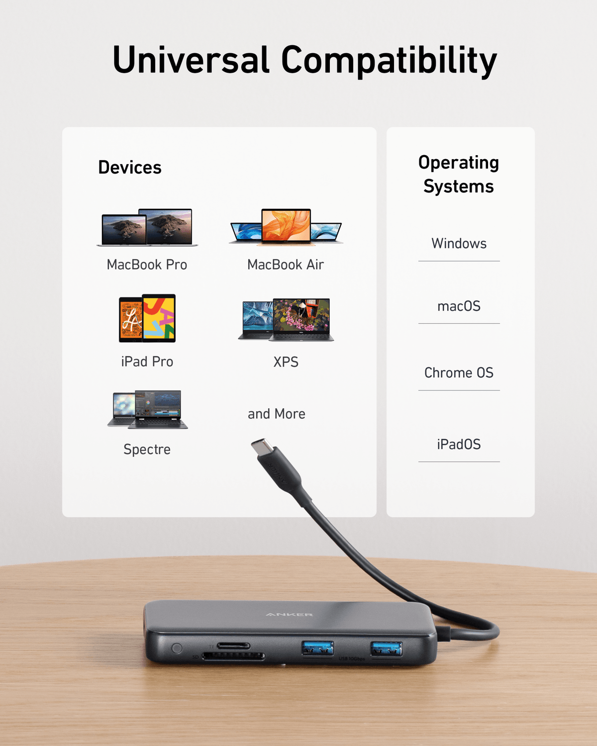 Anker <b>555</b> USB-C Hub (8-in-1) - Agenda365.com