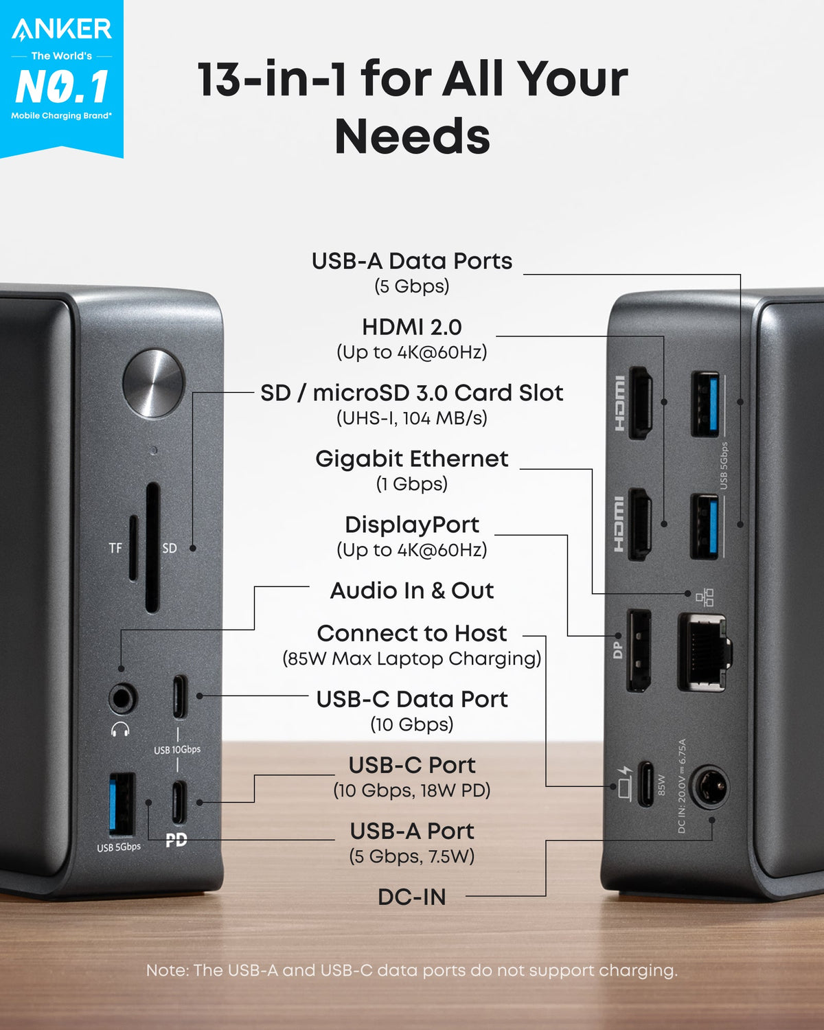 Anker <b>575</b> USB-C Docking Station (13-in-1) - Agenda365.com