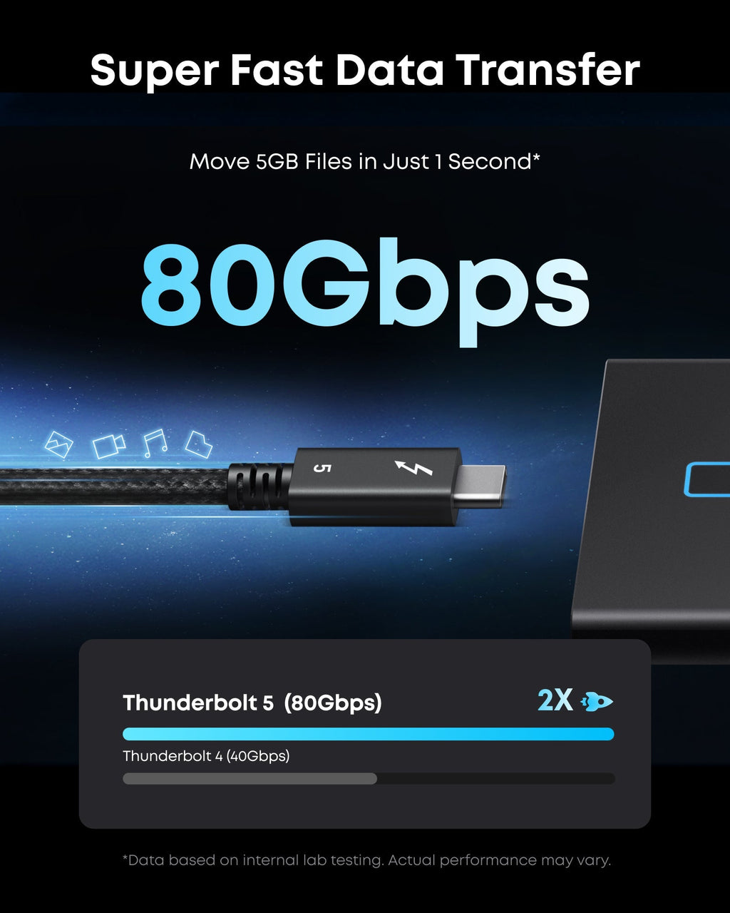 Anker Prime Thunderbolt 5 Cable (3.3 ft / 1.7 ft, 80 Gbps, 240W) - Agenda365.com