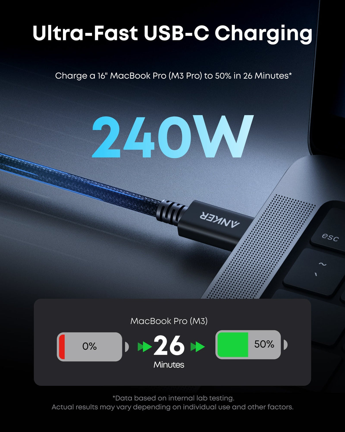 Anker Prime Thunderbolt 5 Cable (3.3 ft / 1.7 ft, 80 Gbps, 240W) - Agenda365.com