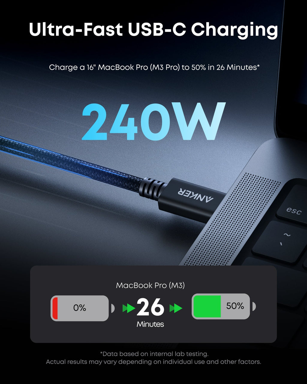 Anker Prime Thunderbolt 5 Cable (3.3 ft / 1.7 ft, 80 Gbps, 240W) - Agenda365.com