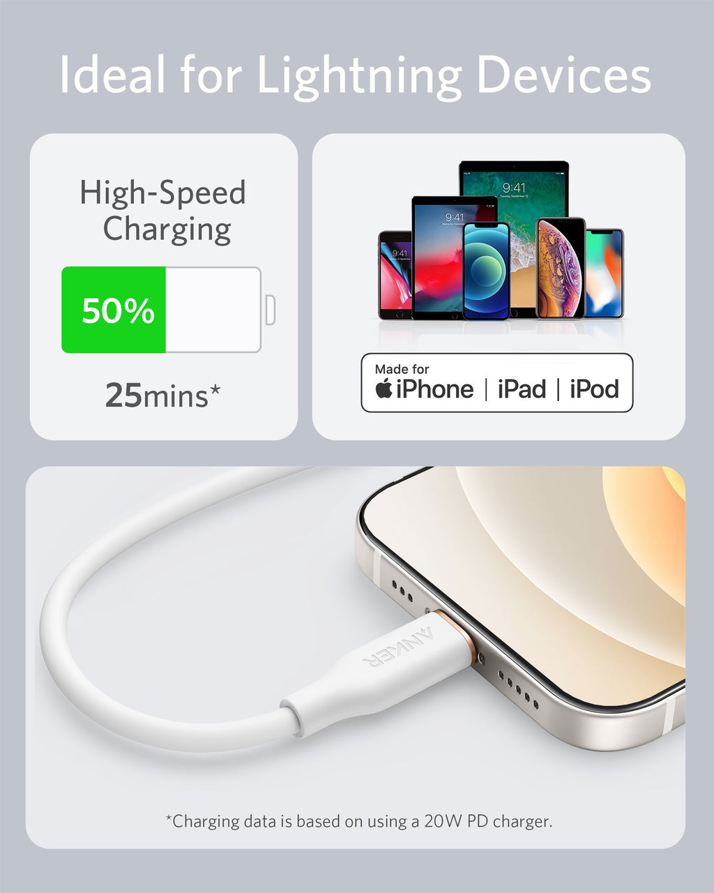Anker <b>641</b> USB-C to Lightning Cable (Flow, 3 ft Silicone) - Agenda365.com