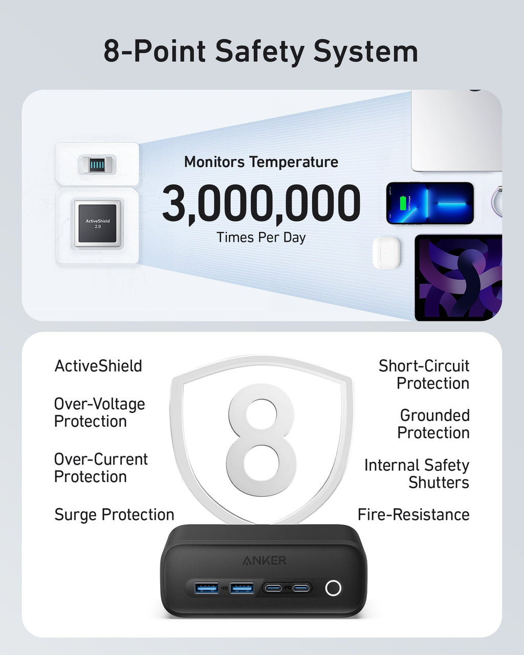 Anker <b>525</b> Charging Station - Agenda365.com