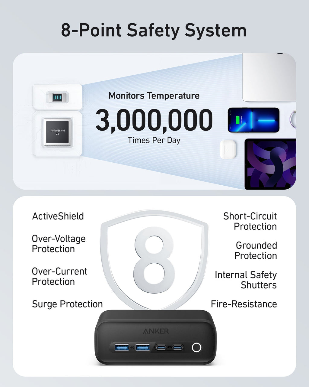Anker <b>525</b> Charging Station - Agenda365.com