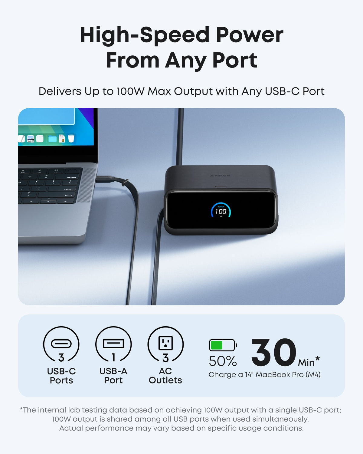 Anker Nano Charging Station (7-in-1, 100W) - Agenda365.com