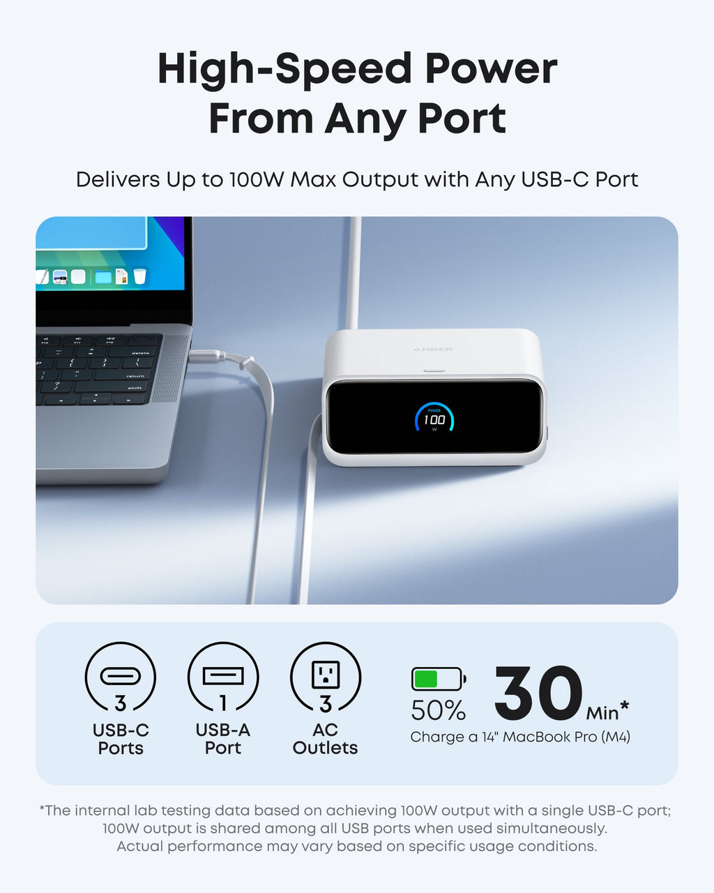Anker Nano Charging Station (7-in-1, 100W) - Agenda365.com