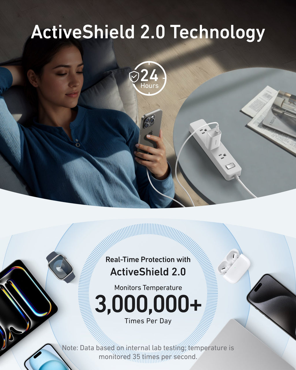 Anker Nano Charger (100W) with USB-C Cable - Agenda365.com