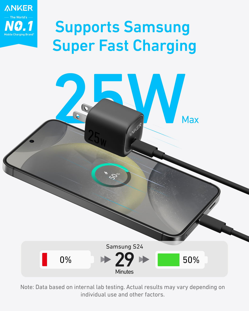 Anker Charger (25W, Compact) - Agenda365.com