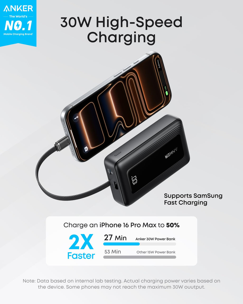 Anker Zolo Power Bank (10K, 30W) with a 5.4-inch (13.7 cm) built-in USB-C cable. - Agenda365.com