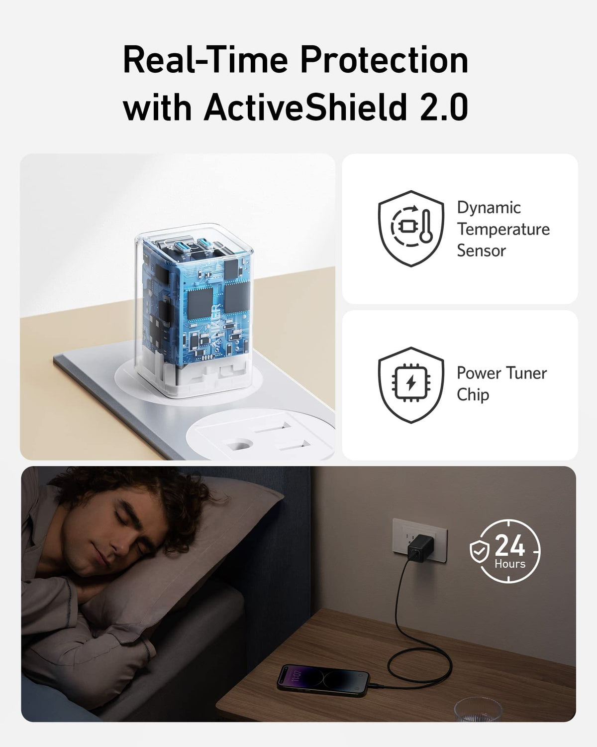 Anker <b>523</b> Charger (Nano 3, 47W) - Agenda365.com