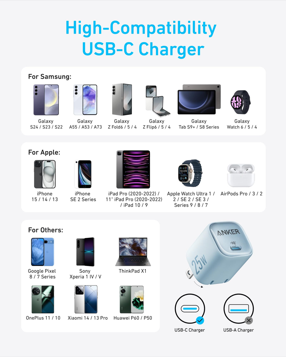 Anker Charger (25W, Compact) - Agenda365.com
