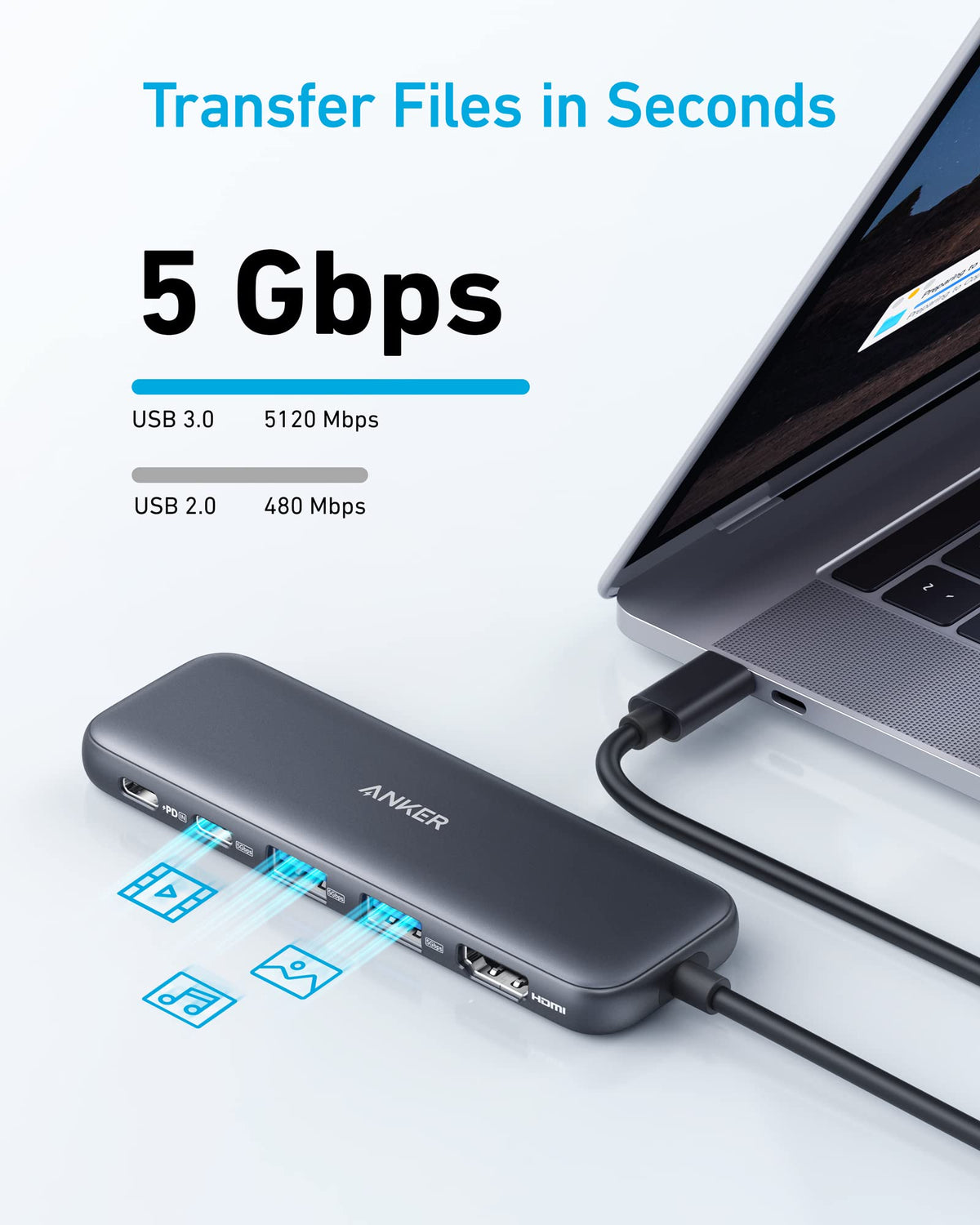 Anker <b>332</b> USB-C Hub (5-in-1) - Agenda365.com
