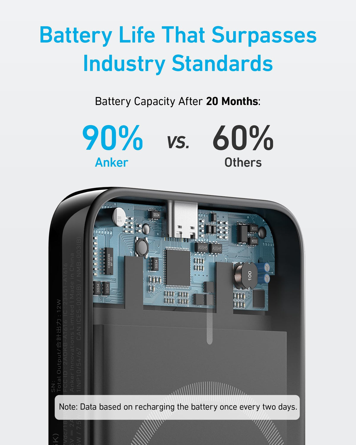 Anker <b>321</b> MagGo Battery (PowerCore Magnetic 5K) - Agenda365.com