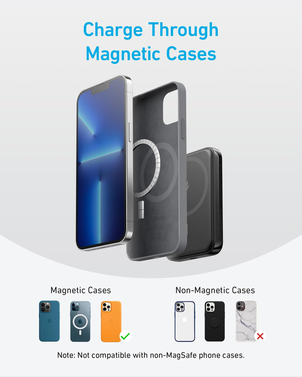Anker <b>321</b> MagGo Battery (PowerCore Magnetic 5K) - Agenda365.com