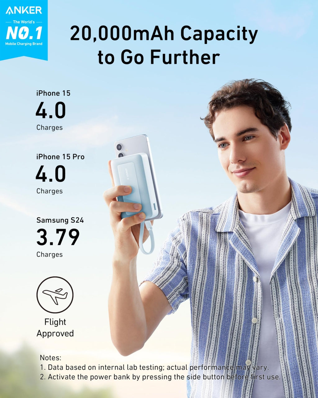 Anker Zolo Power Bank (10K, 30W) with a 5.4-inch (13.7 cm) built-in USB-C cable. - Agenda365.com