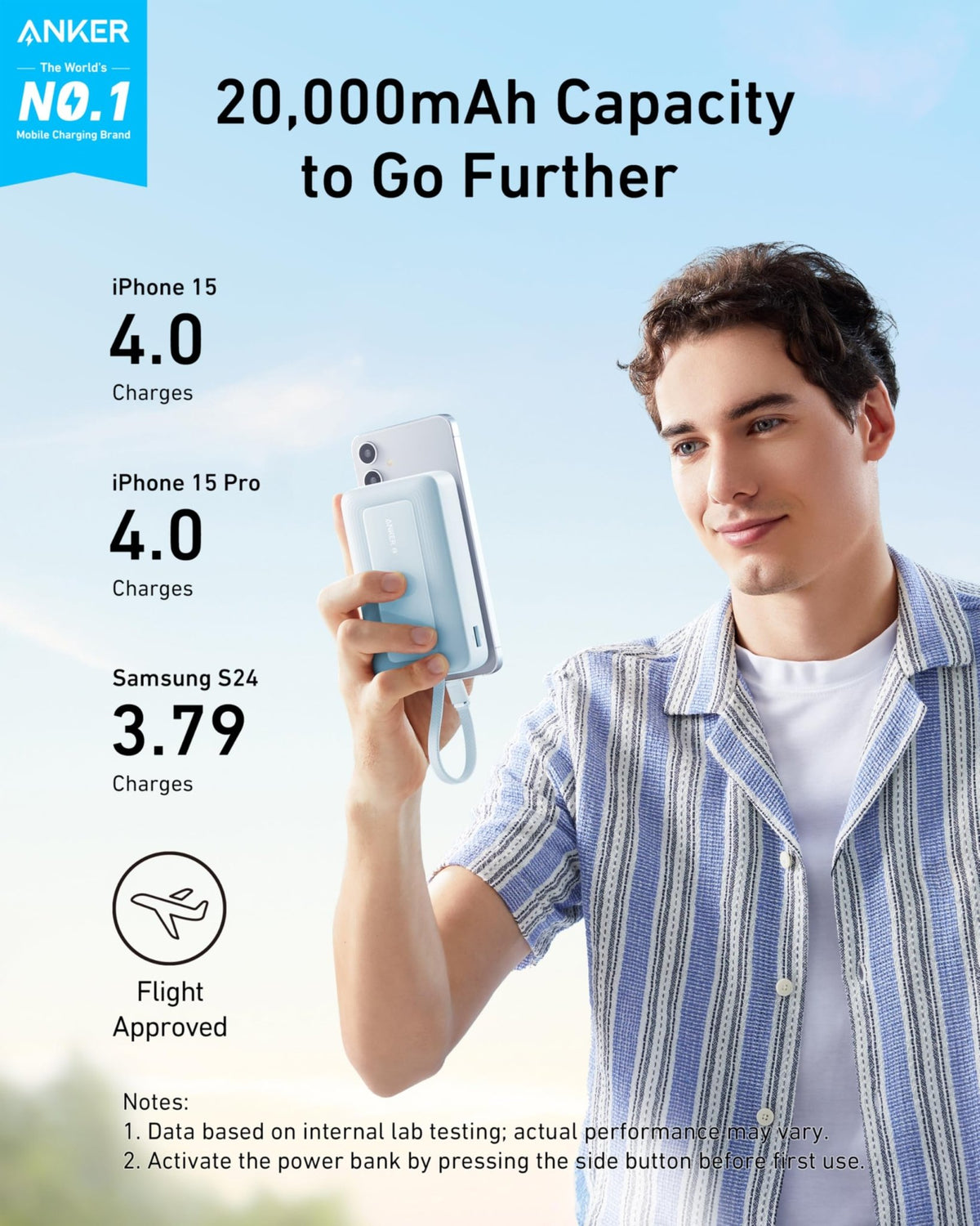 Anker Zolo Power Bank (10K, 30W) with a 5.4-inch (13.7 cm) built-in USB-C cable. - Agenda365.com