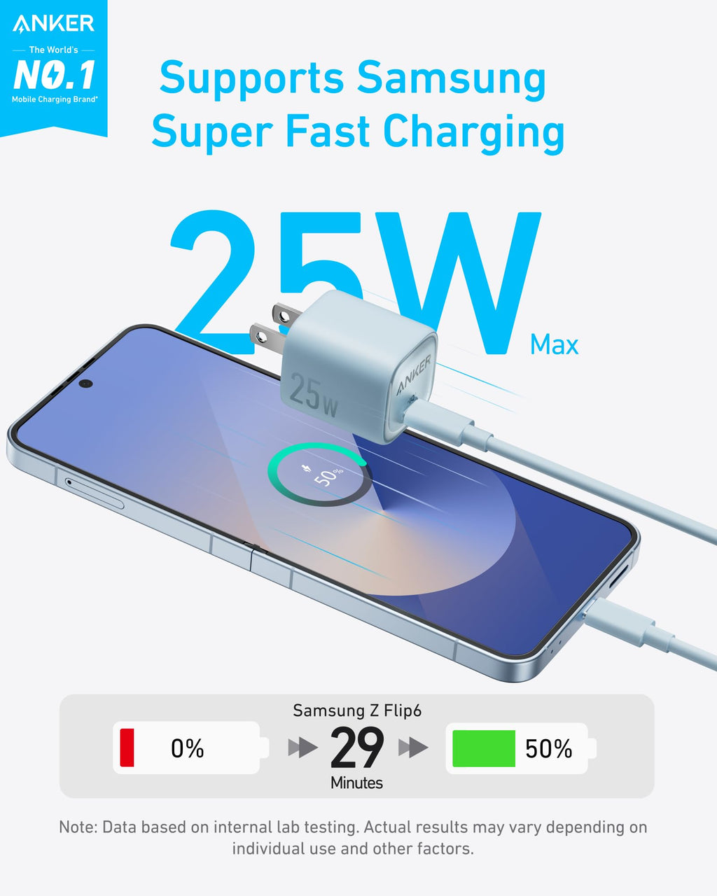 Anker Charger (25W, Compact) - Agenda365.com
