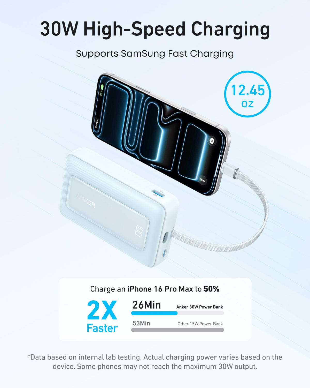 Anker Zolo Power Bank (10K, 30W) with a 5.4-inch (13.7 cm) built-in USB-C cable. - Agenda365.com