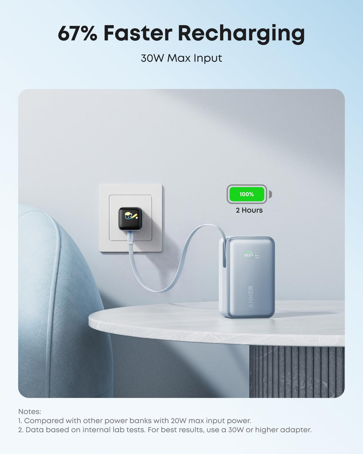 Anker Nano Power Bank (10K, 45W, Built-In Retractable USB-C Cable) - Agenda365.com