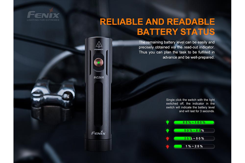 Fenix BC26R LED Bike Light - Agenda365.com